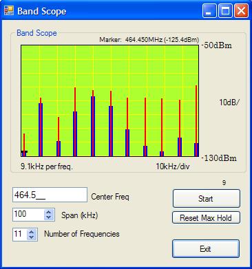 image of Radio Manager's "Band Scope"